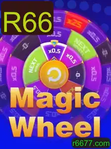 Explorando o Jogo MagicWheel: Regras, Introdução e Eventos Atuais